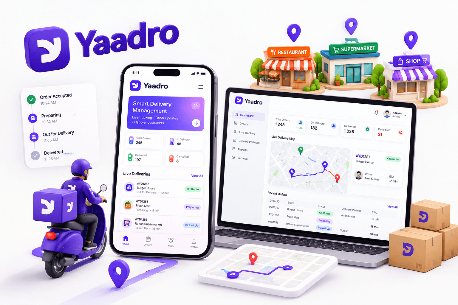 Yaadro